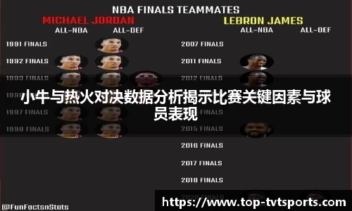 小牛与热火对决数据分析揭示比赛关键因素与球员表现